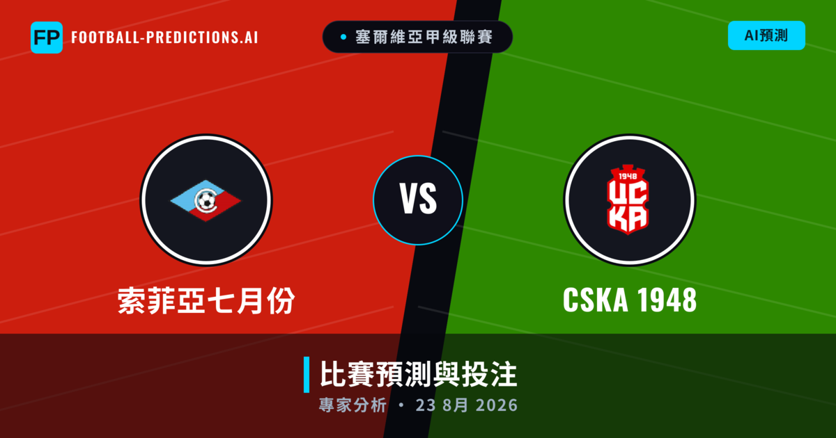 索菲亞七月份 vs CSKA 1948 — 比赛预测和前瞻