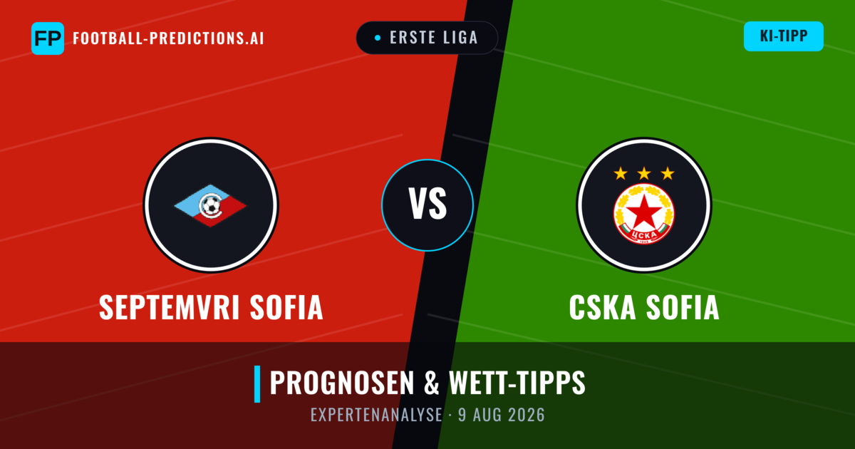 Septemvri Sofia vs CSKA Sofia — Prognose und Spielvorschau