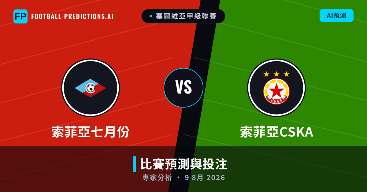 索菲亞七月份 vs 索菲亞CSKA — 比赛预测和前瞻