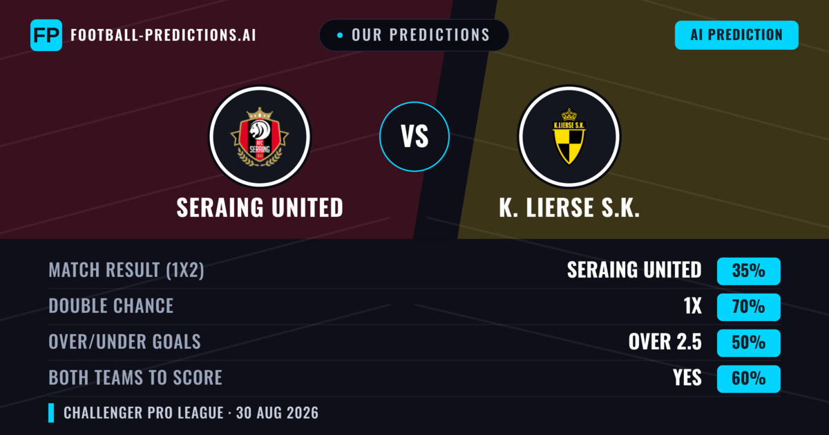 Our Predictions: Seraing United vs K. Lierse S.K. — Seraing United — Win (42%); over 2.5; Both teams to score: Yes