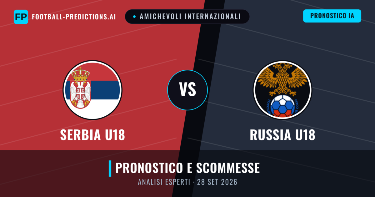 Serbia U18 vs Russia U18 — pronostico e anteprima del match