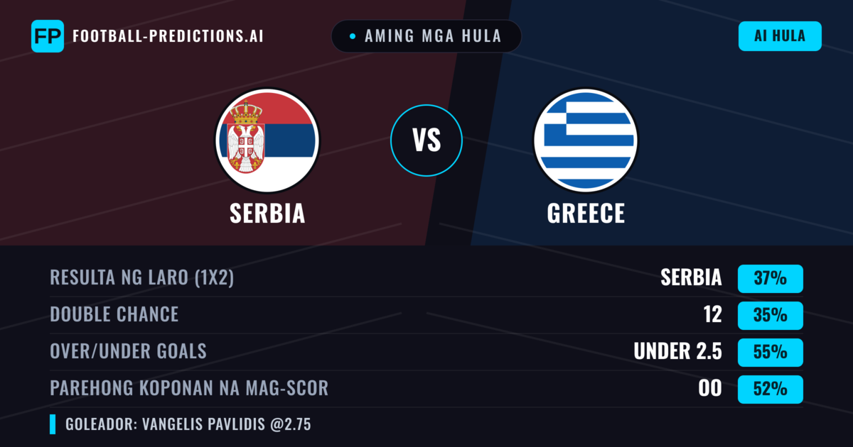 Aming mga hula: Serbia vs Greece — Greece — Manalo (38%); Under 2.5; Parehong magbubuo: Oo