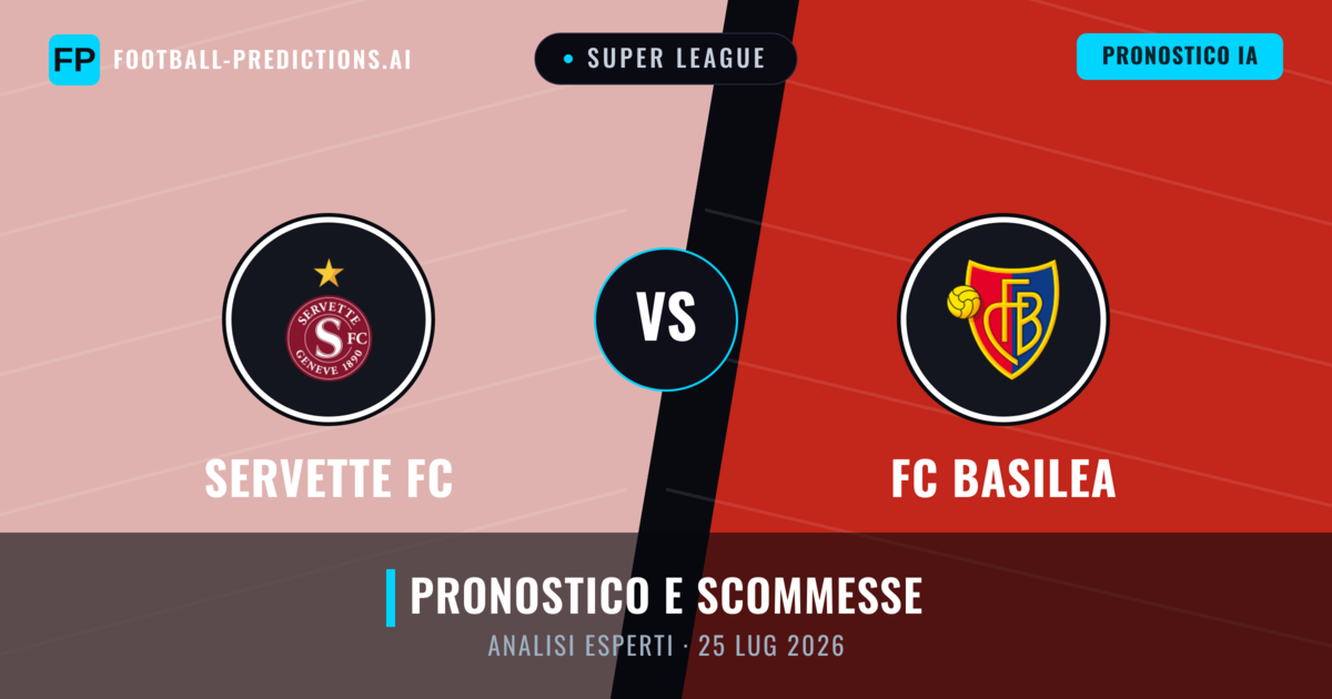 Servette FC vs FC Basilea — pronostico e anteprima del match