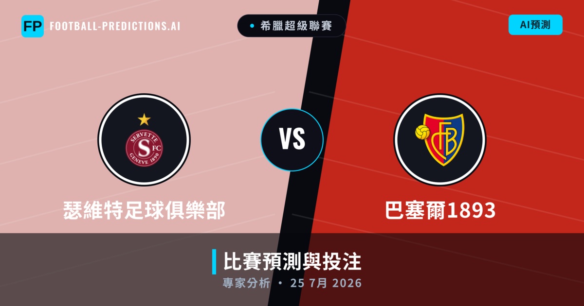 瑟維特足球俱樂部 vs 巴塞爾1893 — 比赛预测和前瞻