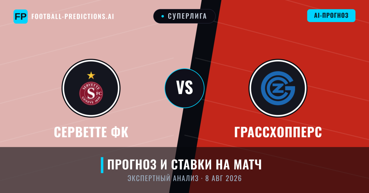 Серветте ФК – Грассхопперс — прогноз и превью матча