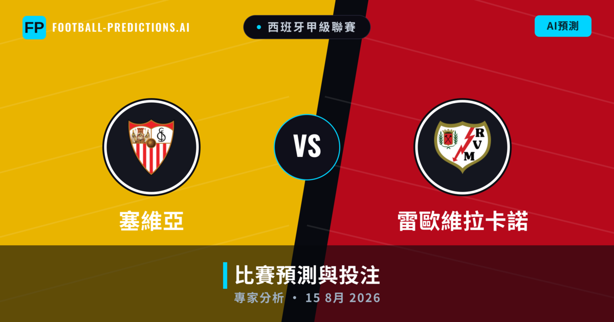 塞維亞 vs 雷歐維拉卡諾 — 比赛预测和前瞻