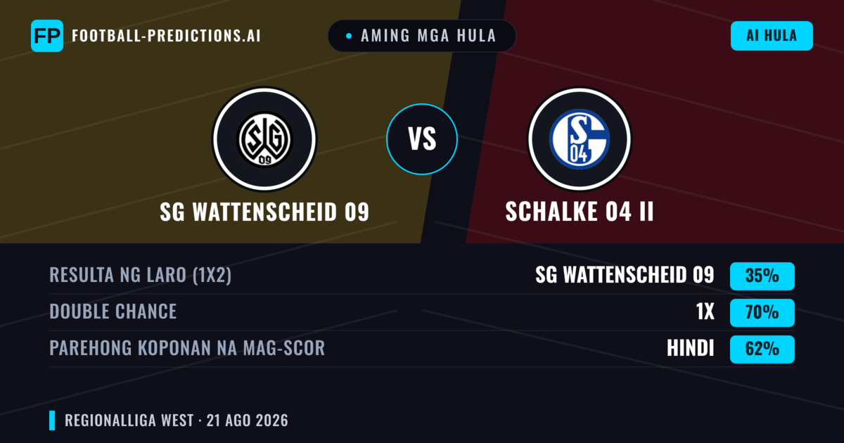 Aming mga hula: SG Wattenscheid 09 vs Schalke 04 II — Draw (35%); Parehong magbubuo: Hindi