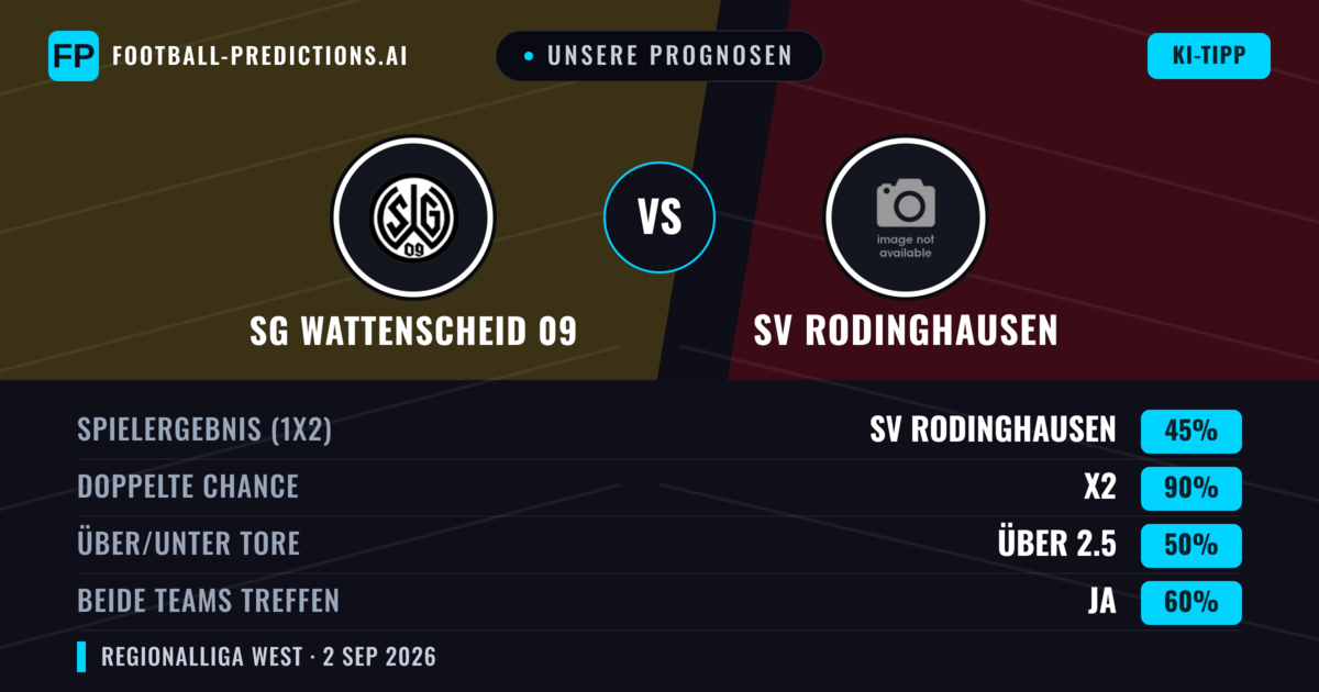 Unsere Prognosen: SG Wattenscheid 09 vs SV Rodinghausen — Unentschieden (45%); Über 2.5; Beide treffen: Ja