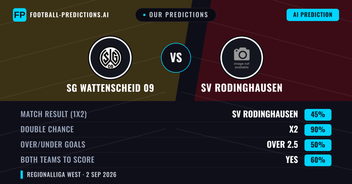 Our Predictions: SG Wattenscheid 09 vs SV Rodinghausen — Draw (45%); over 2.5; Both teams to score: Yes