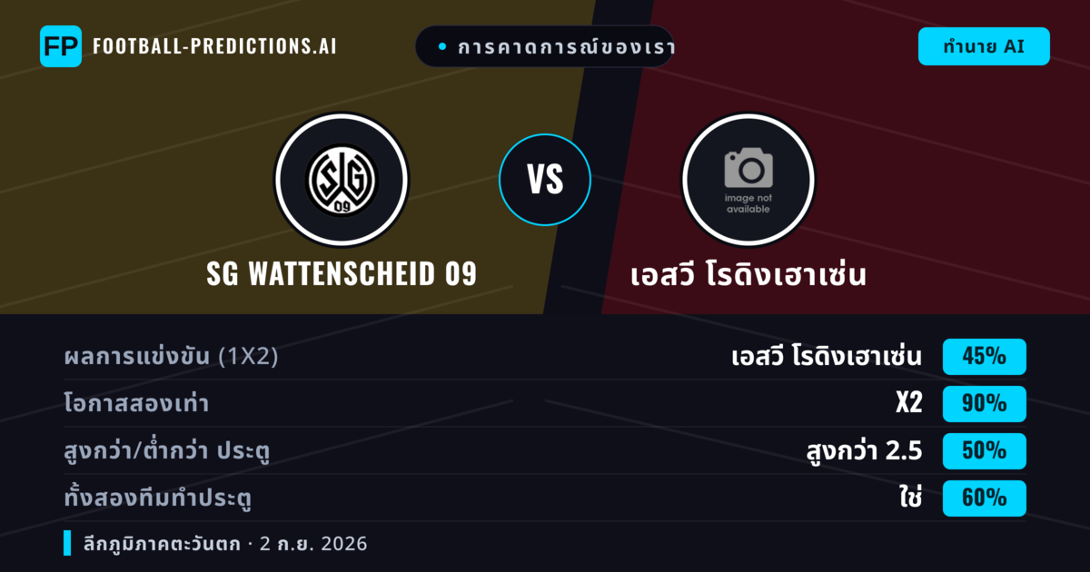 การคาดการณ์ของเรา: SG Wattenscheid 09 vs เอสวี โรดิงเฮาเซ่น — เสมอ (45%); เกิน 2.5; ทั้งสองทีมทำประตู: ใช่