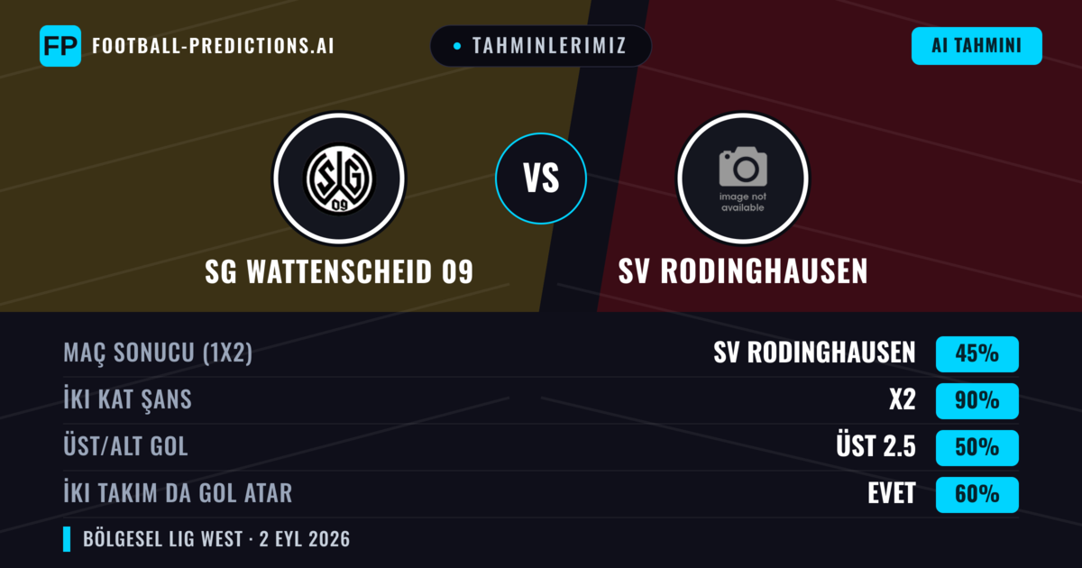 Tahminlerimiz: SG Wattenscheid 09 vs SV Rodinghausen — Beraberlik (45%); Üst 2.5; İki taraf da gol atar: Evet