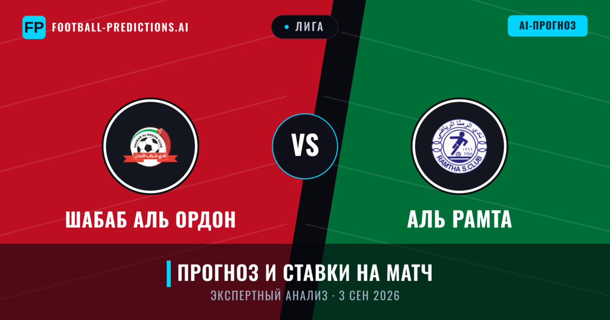 Шабаб Аль Ордон – Аль Рамта — прогноз и превью матча