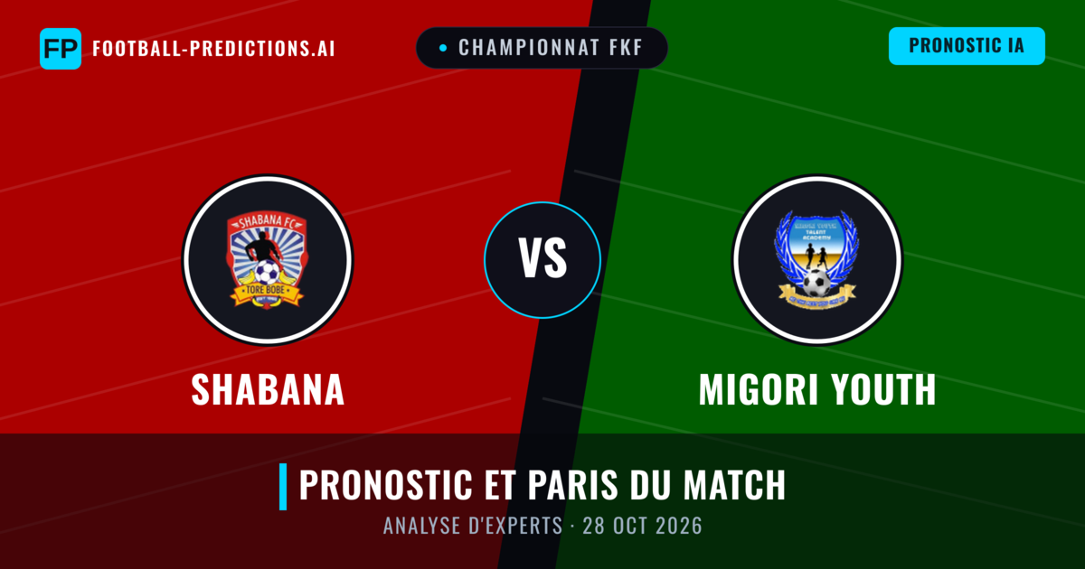 Shabana vs Migori Youth — pronostic et avant-match