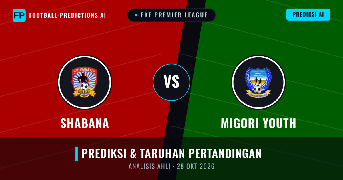 Shabana vs Migori Youth — prediksi dan pratinjau pertandingan