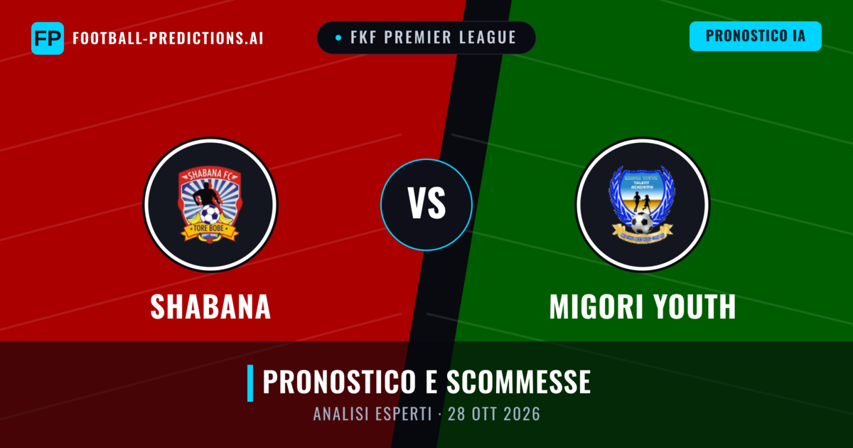 Shabana vs Migori Youth — pronostico e anteprima del match