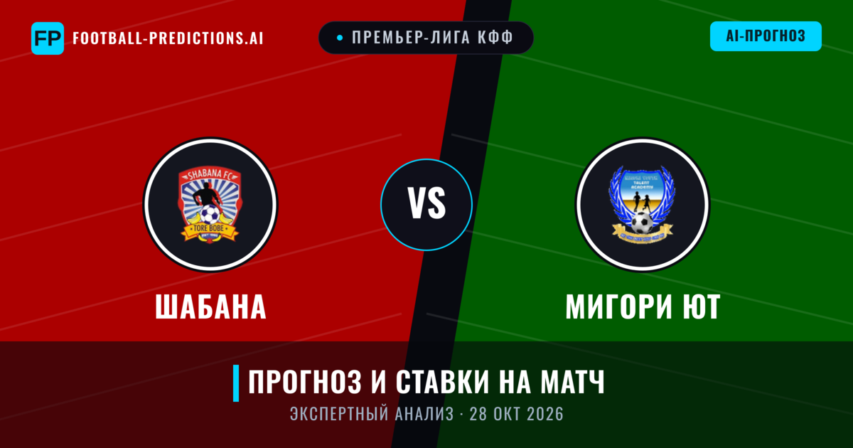 Шабана – Мигори Ют — прогноз и превью матча