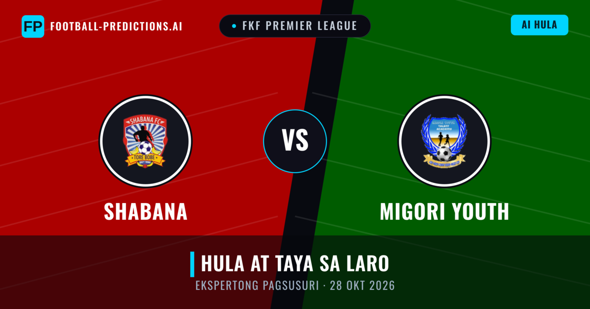 Shabana vs Migori Youth — hula at preview ng laban
