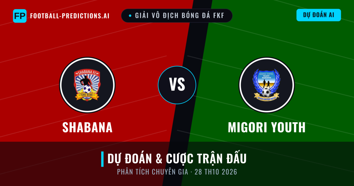 Shabana vs Migori Youth — dự đoán và xem trước trận đấu