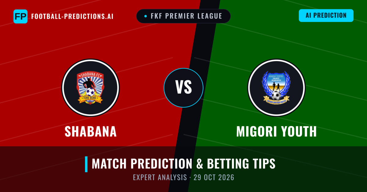 Shabana vs Migori Youth — match prediction & preview