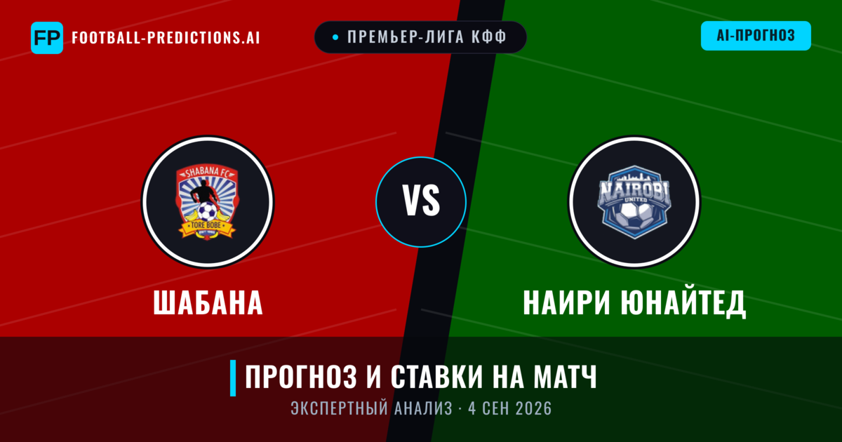 Шабана – Наири Юнайтед — прогноз и превью матча