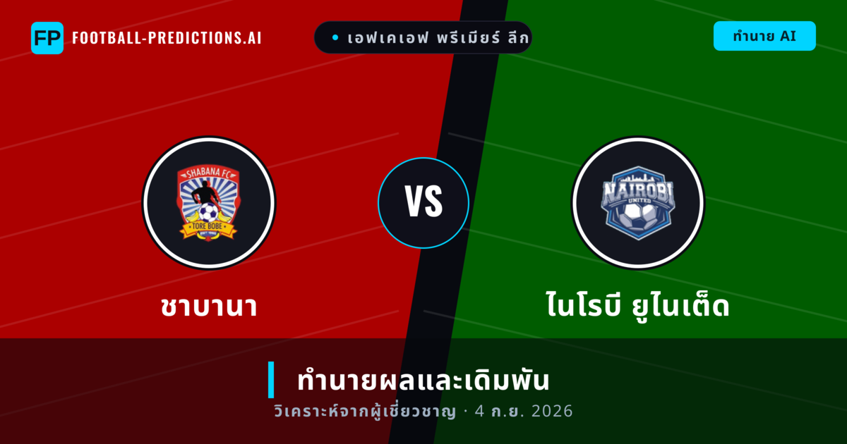 ชาบานา พบ ไนโรบี ยูไนเต็ด — ทำนายผลและพรีวิวการแข่งขัน