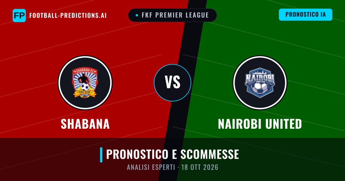 Shabana vs Nairobi United — pronostico e anteprima del match