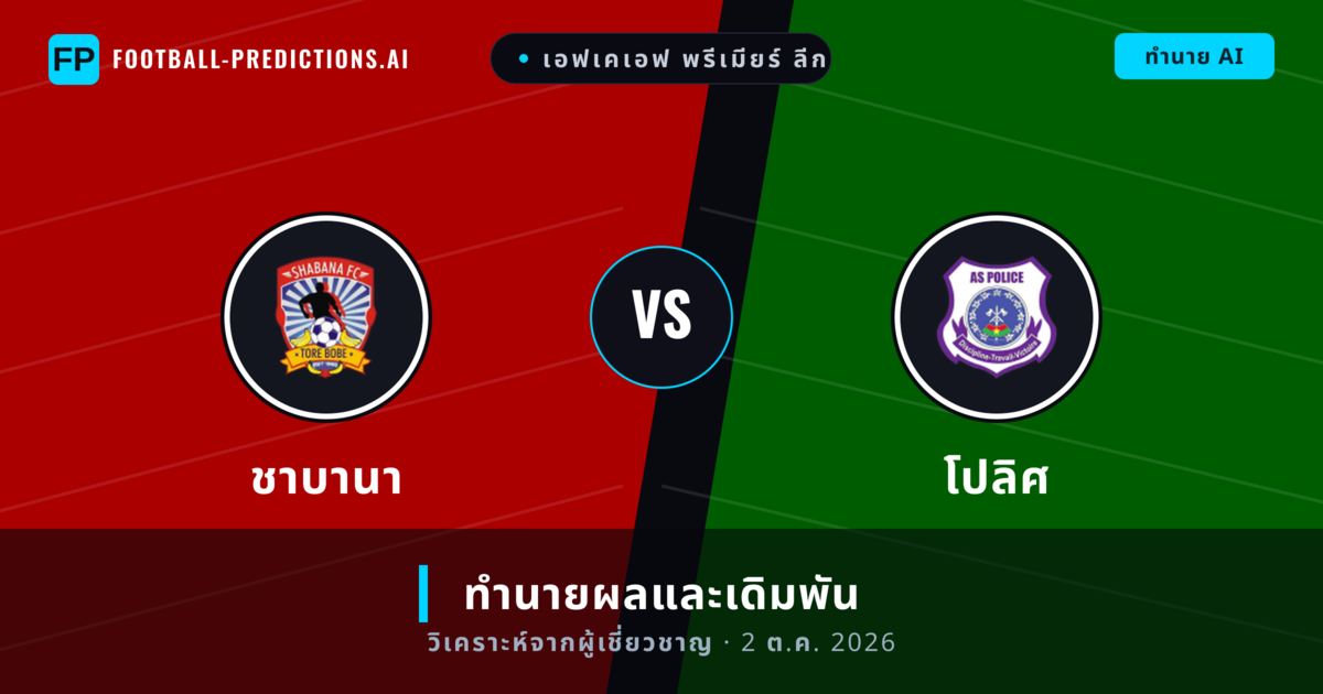 ชาบานา พบ โปลิศ — ทำนายผลและพรีวิวการแข่งขัน