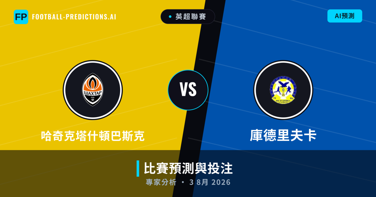 哈奇克塔什頓巴斯克 vs 庫德里夫卡 — 比赛预测和前瞻