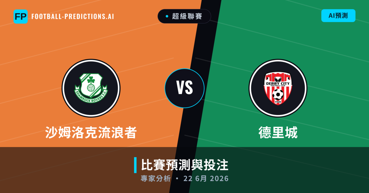 沙姆洛克流浪者 vs 德里城 — 比赛预测和前瞻