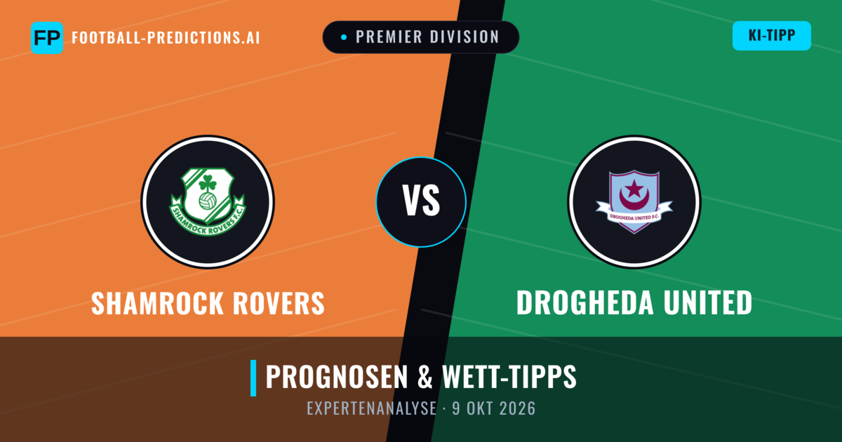Shamrock Rovers vs Drogheda United — Prognose und Spielvorschau