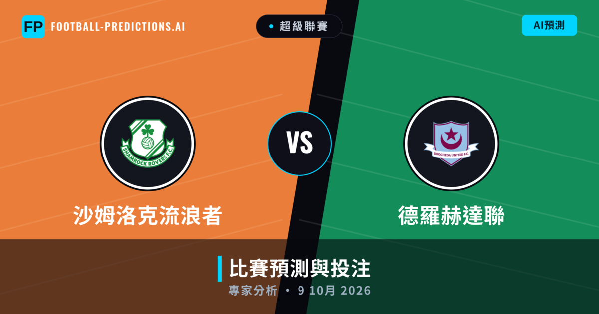 沙姆洛克流浪者 vs 德羅赫達聯 — 比赛预测和前瞻