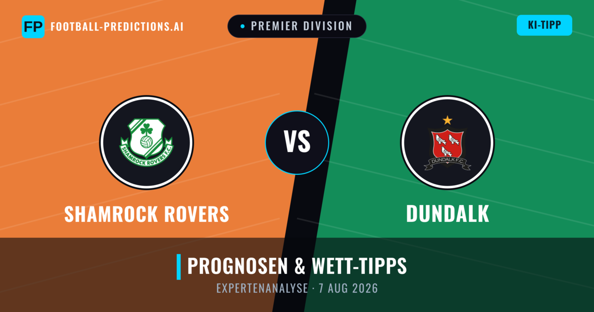 Shamrock Rovers vs Dundalk — Prognose und Spielvorschau