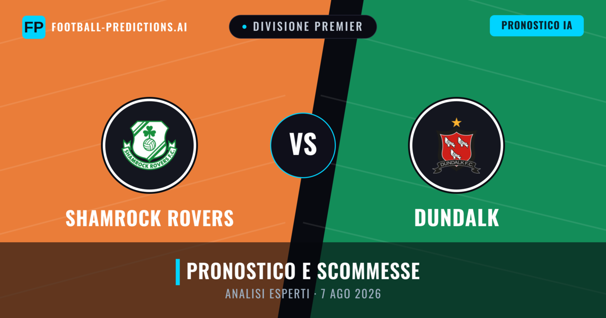 Shamrock Rovers vs Dundalk — pronostico e anteprima del match