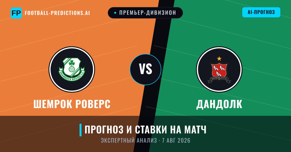 Шемрок Роверс – Дандолк — прогноз и превью матча
