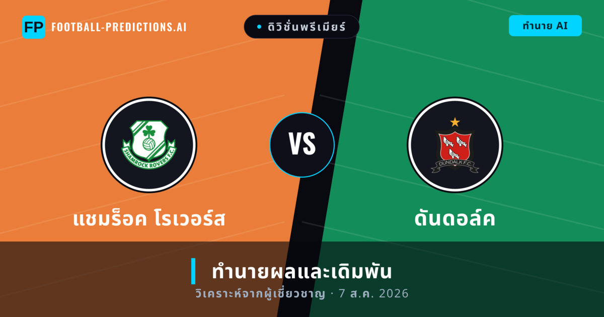 แชมร็อค โรเวอร์ส พบ ดันดอล์ค — ทำนายผลและพรีวิวการแข่งขัน