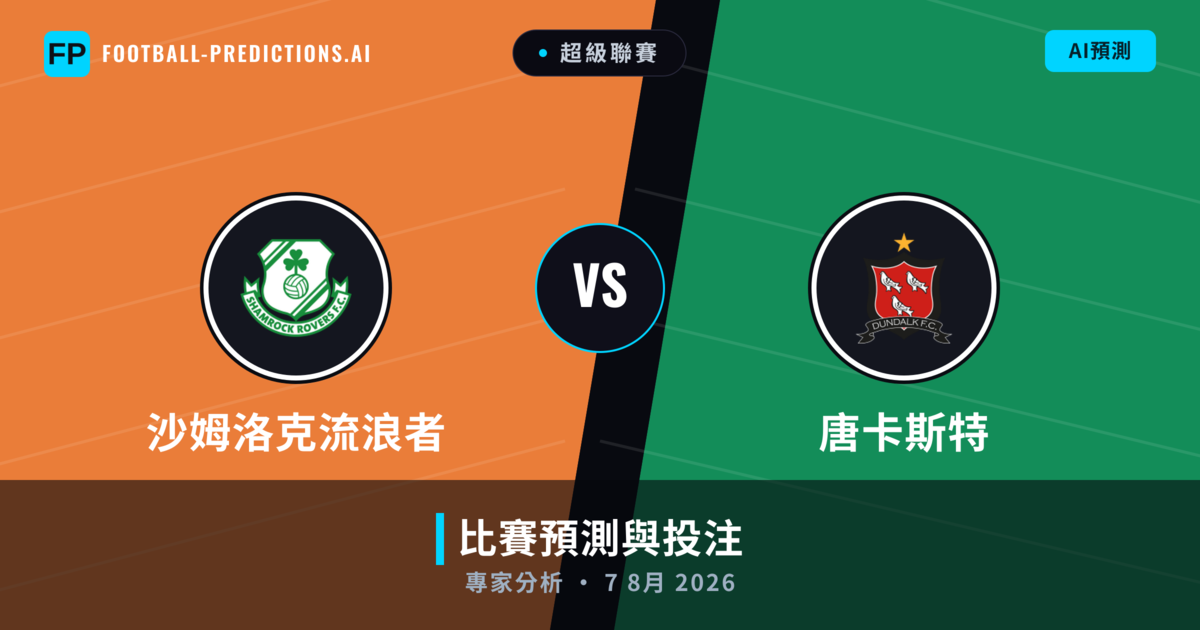 沙姆洛克流浪者 vs 唐卡斯特 — 比赛预测和前瞻