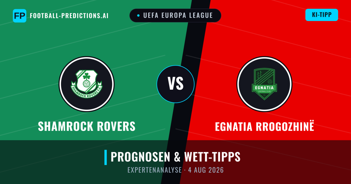 Shamrock Rovers vs Egnatia Rrogozhinë — Prognose und Spielvorschau