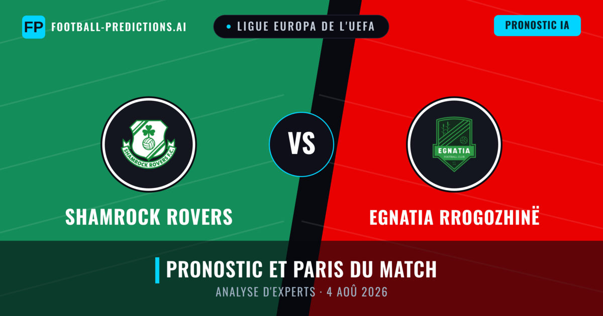 Shamrock Rovers vs Egnatia Rrogozhinë — pronostic et avant-match