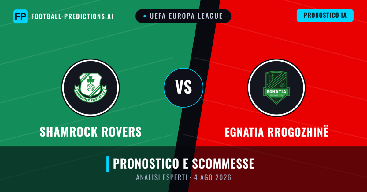 Shamrock Rovers vs Egnatia Rrogozhinë — pronostico e anteprima del match