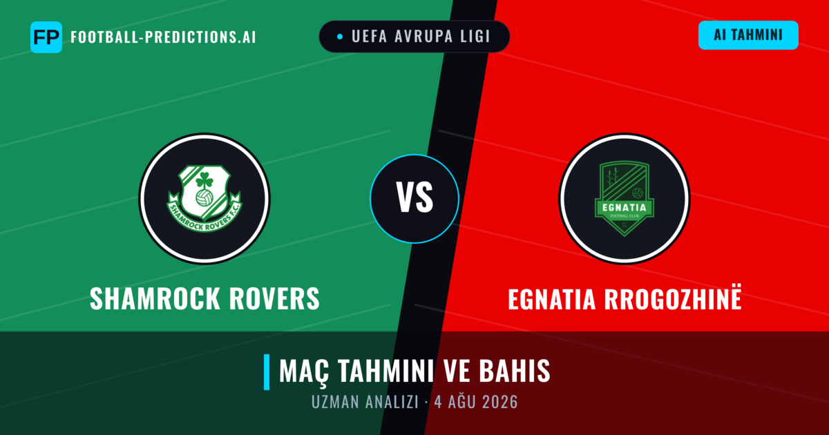 Shamrock Rovers - Egnatia Rrogozhinë — maç tahmini ve önizleme