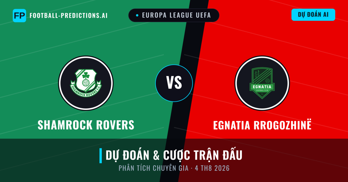 Shamrock Rovers vs Egnatia Rrogozhinë — dự đoán và xem trước trận đấu