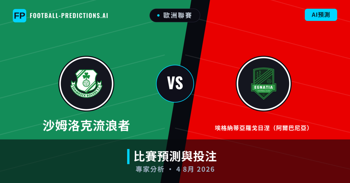 沙姆洛克流浪者 vs 埃格納蒂亞羅戈日涅(阿爾巴尼亞) — 比赛预测和前瞻