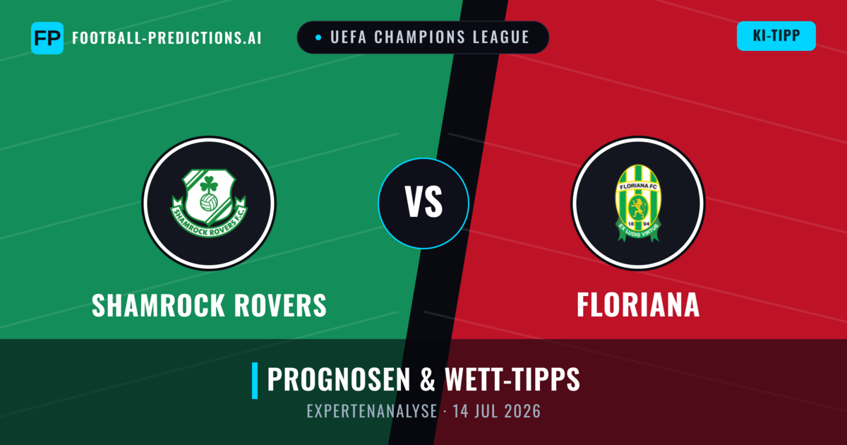 Shamrock Rovers vs Floriana — Prognose und Spielvorschau