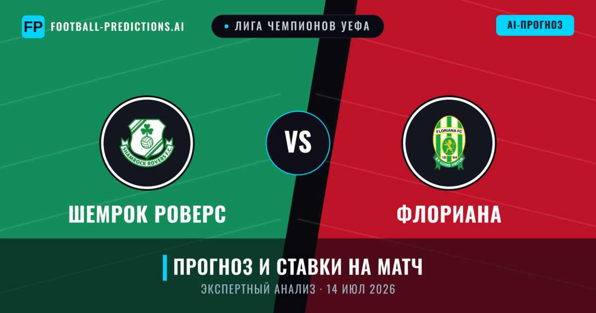 Шемрок Роверс – Флориана — прогноз и превью матча