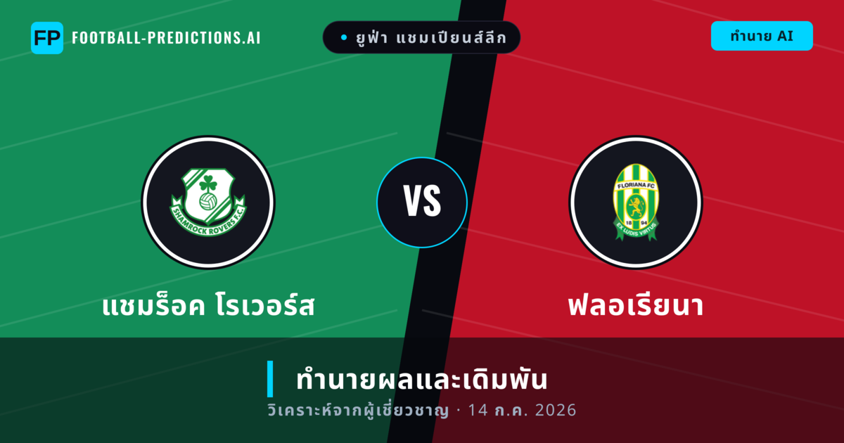 แชมร็อค โรเวอร์ส พบ ฟลอเรียนา — ทำนายผลและพรีวิวการแข่งขัน
