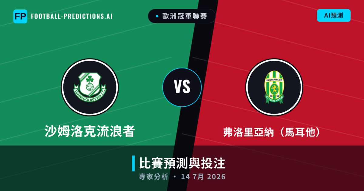 沙姆洛克流浪者 vs 弗洛里亞納(馬耳他) — 比赛预测和前瞻