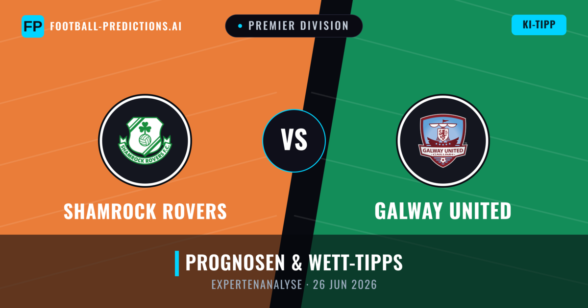 Shamrock Rovers vs Galway United — Prognose und Spielvorschau