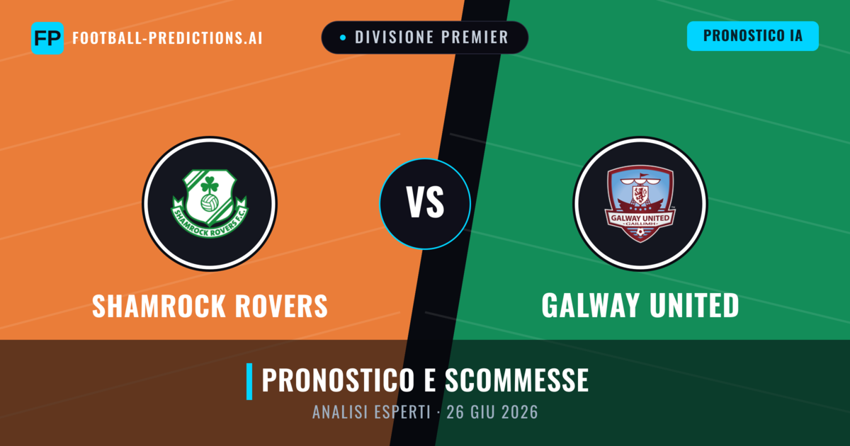 Shamrock Rovers vs Galway United — pronostico e anteprima del match