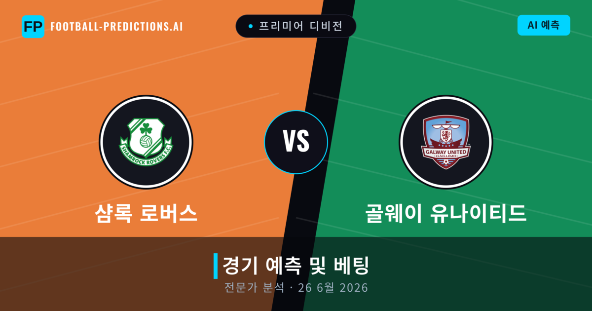 샴록 로버스 대 골웨이 유나이티드 — 경기 예측 및 프리뷰