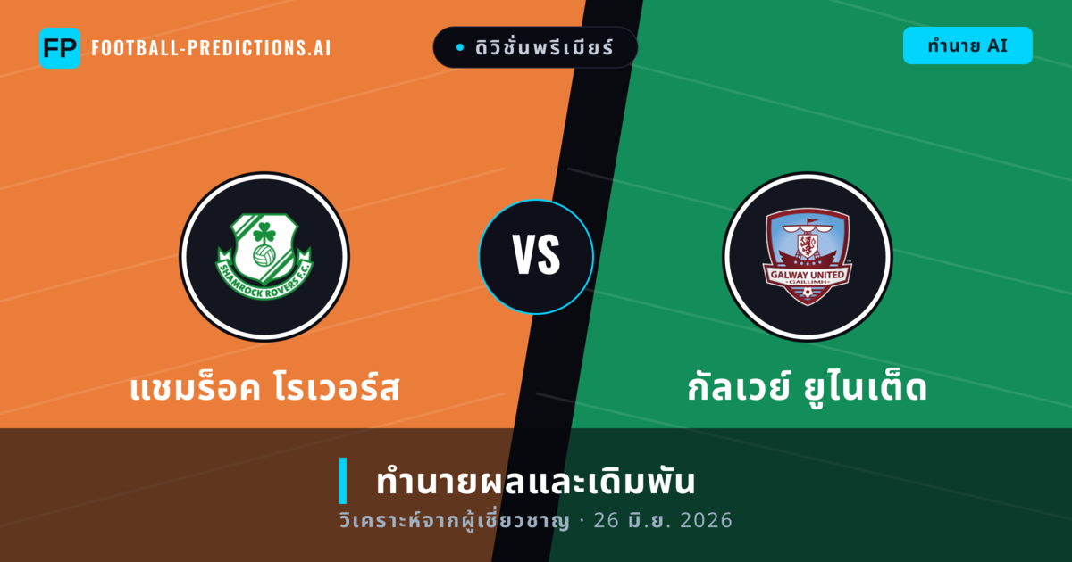 แชมร็อค โรเวอร์ส พบ กัลเวย์ ยูไนเต็ด — ทำนายผลและพรีวิวการแข่งขัน